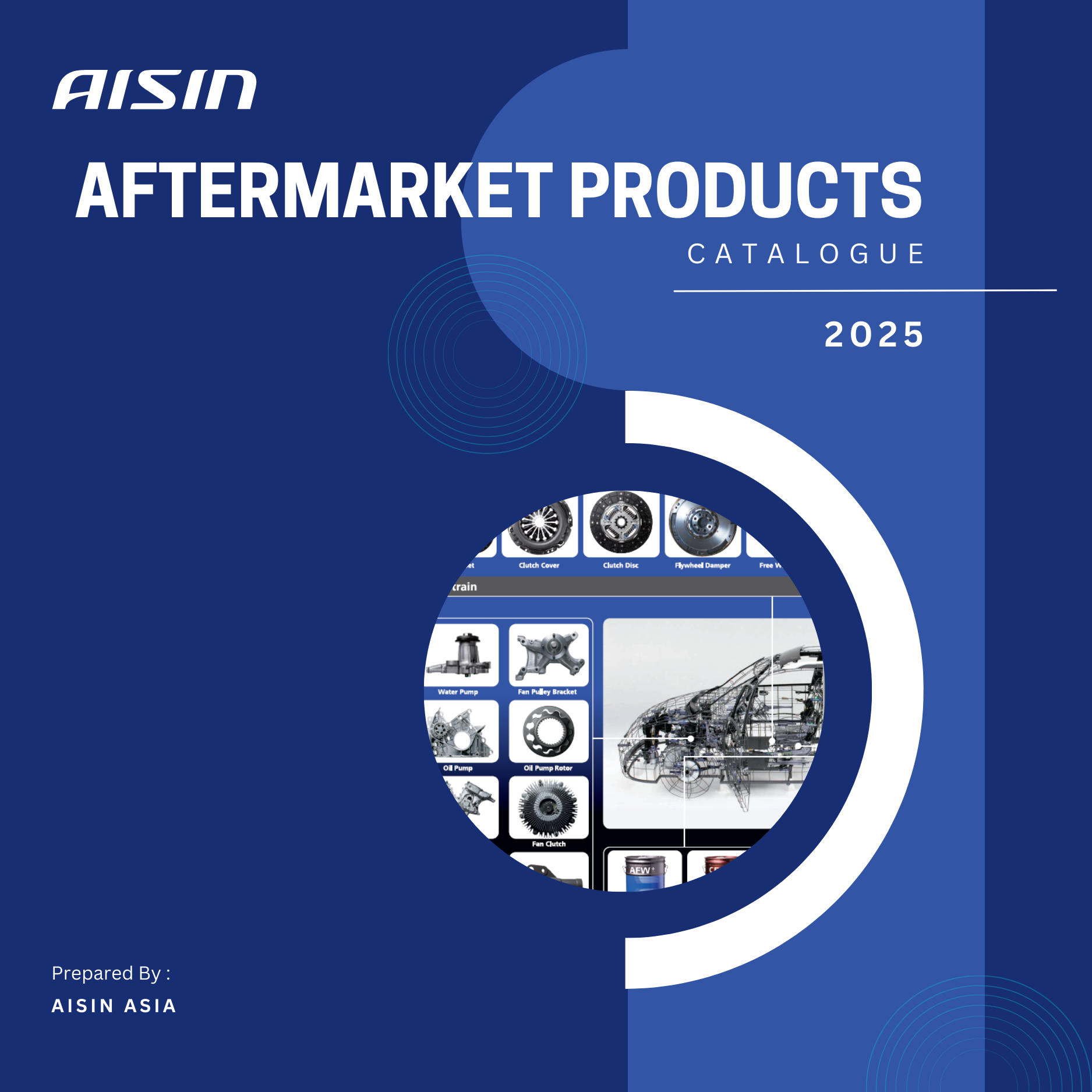 Aftermarket Products Line up